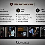 Fabhotel Ricky International